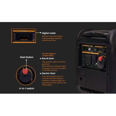 Инверторный бензиновый генератор MaXpeedingRODS MXR5500