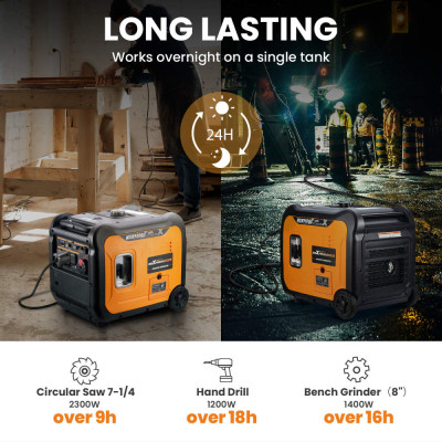 Инверторный бензиновый генератор MaXpeedingRODS MXR5500