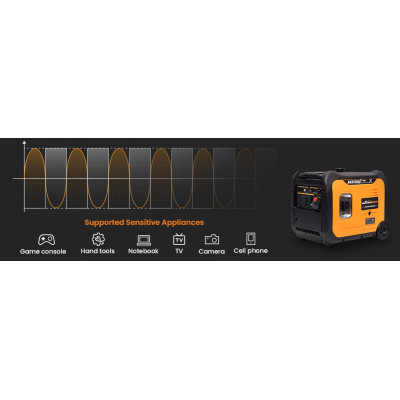 Инверторный бензиновый генератор MaXpeedingRODS MXR5500