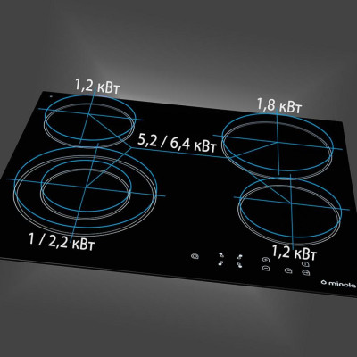 Варочная поверхность Minola MVH 6232 GBL