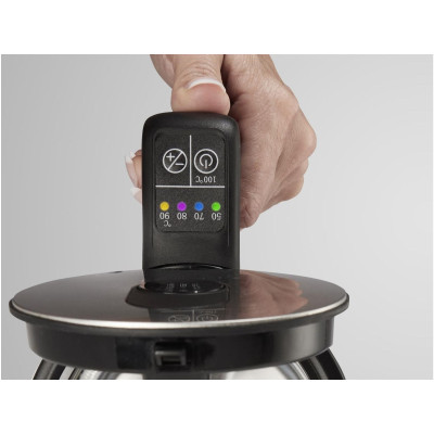 Электрочайник Gorenje K17TRG Электрочайник Gorenje K17TRG