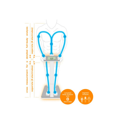 Весы напольные Beurer BF 1000