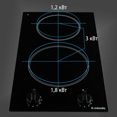 Варочна поверхня Minola MVH 3012 GBL