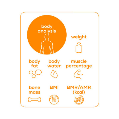 Ваги підлогові Beurer BF 410 Line white