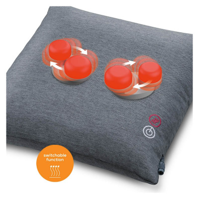 Масажер Beurer MG_135