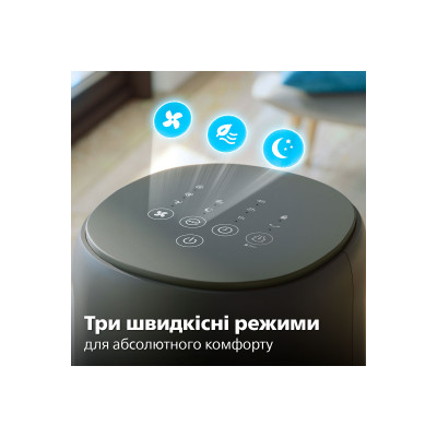 Вентилятор Philips CX5535/11 Вентилятор Philips CX5535/11