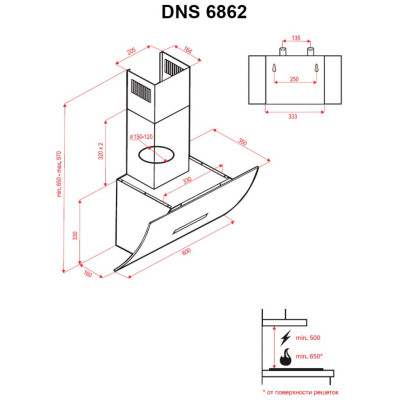 Вытяжка кухонная Perfelli DNS 6862 W LED Вытяжка кухонная Perfelli DNS 6862 W LED