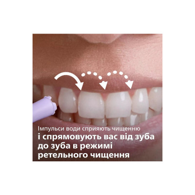 Іригатор Philips HX3826/31 Іригатор Philips HX3826/31