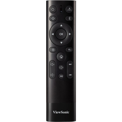 Проектор ViewSonic X1