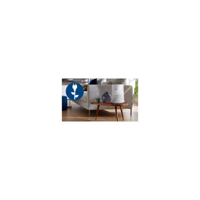 Воздухоочиститель Philips AC0650/10 Воздухоочиститель Philips AC0650/10