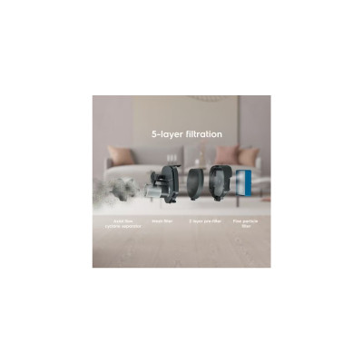 Пылесос Electrolux ES62HB25UV Пылесос Electrolux ES62HB25UV