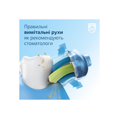 Електрична зубна щітка Philips HX9911/88 Електрична зубна щітка Philips HX9911/88