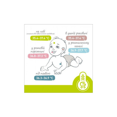 Термометр Agu Baby Ag NC8 Giraffe (3370127) Термометр Agu Baby Ag NC8 Giraffe (3370127)