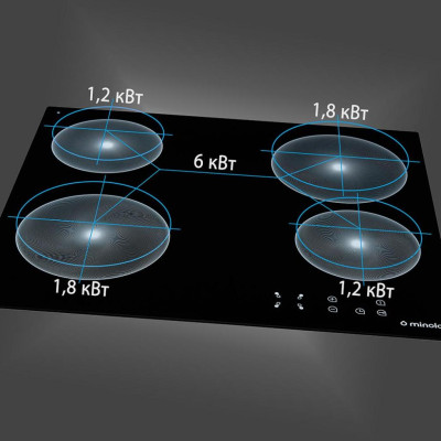 Варочна поверхня Minola MVH 6033 GBL