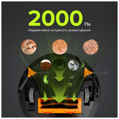 Пылесос Kyvol E20 Black Пылесос Kyvol E20 Black