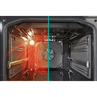 Плита Gorenje GEIT5C61XPG