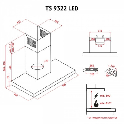 Витяжка кухонна Perfelli TS 9322 I/BL LED