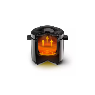 Мультиварка Philips HD2237/41 Мультиварка Philips HD2237/41