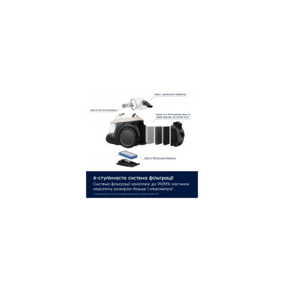 Пылесос Electrolux EL61H4SW Пылесос Electrolux EL61H4SW