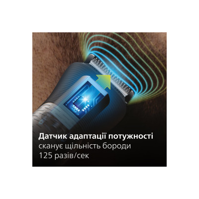 Триммер Philips MG9530/15