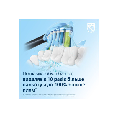 Електрична зубна щітка Philips HX9911/88 Електрична зубна щітка Philips HX9911/88