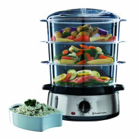 Пароварка Russell Hobbs [email protected] (19270-56)