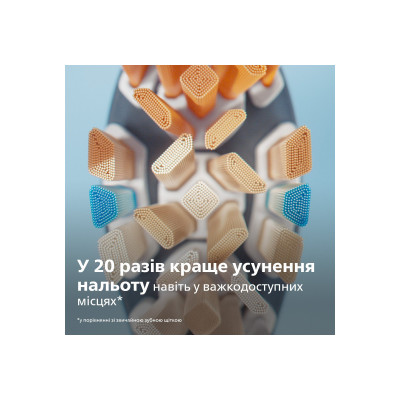 Насадка для зубної щітки Philips HX9094/11 Насадка для зубної щітки Philips HX9094/11