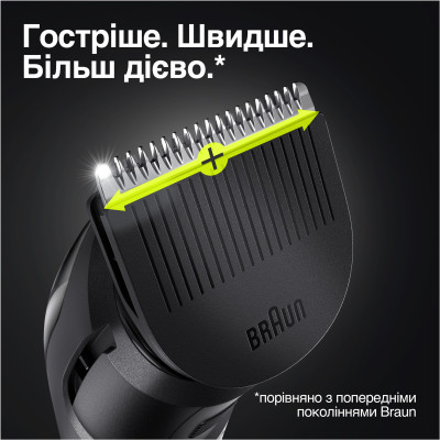 Триммер Braun MGK 3320 (MGK3320) Триммер Braun MGK 3320 (MGK3320)