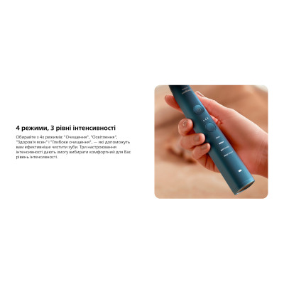 Електрична зубна щітка Philips HX9911/88 Електрична зубна щітка Philips HX9911/88