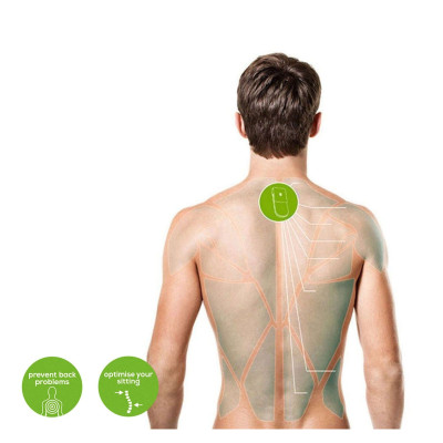 Масажер Beurer PC_100