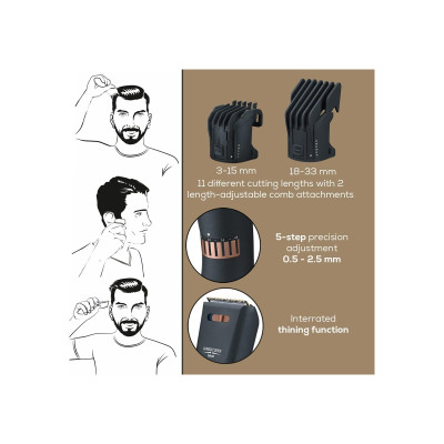 Машинка для стрижки Beurer HR_5000