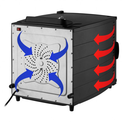 Сушка для овощей и фруктов Sencor SFD 7000BK Сушка для овощей и фруктов Sencor SFD 7000BK