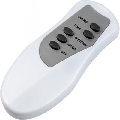 Вентилятор Rotex RAF55-E Вентилятор Rotex RAF55-E