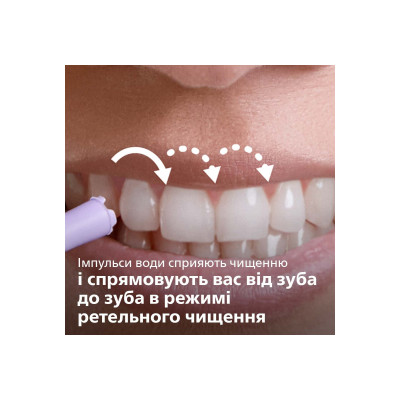 Іригатор Philips HX3826/33 Іригатор Philips HX3826/33