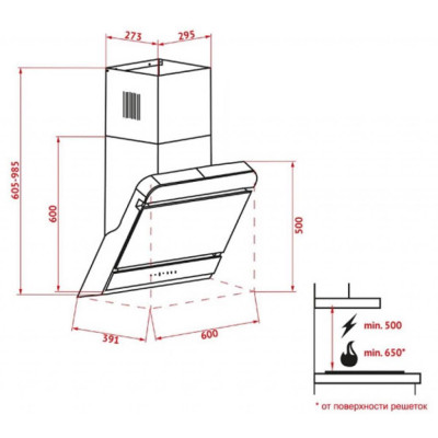 Вытяжка кухонная Perfelli DNS 6723 B 1100 BL LED Strip Вытяжка кухонная Perfelli DNS 6723 B 1100 BL LED Strip