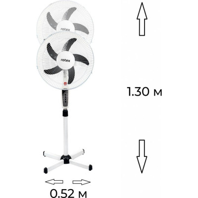 Вентилятор Rotex RAF55-E Вентилятор Rotex RAF55-E