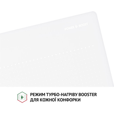 Варочная поверхность Perfelli HI 674 WH