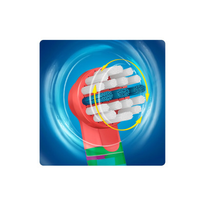 Насадка для зубної щітки Braun 00000021878 Насадка для зубної щітки Braun 00000021878