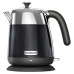 Электрочайник Kenwood ZJM 810 BK (ZJM810BK)