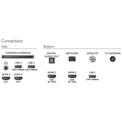 Телевизор Philips 48OLED806/12