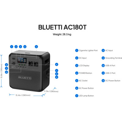 Зарядна станція BLUETTI AC180T / 1800W /1433 Wh Зарядна станція BLUETTI AC180T / 1800W /1433 Wh