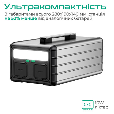 Зарядна станція Zendure SuperBase 600M / 600 Вт / 606 Вт⋅год / Li-ion (ZDSB600M-gy-eu)