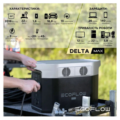 Зарядна станція EcoFlow Delta Max 2000 (2016 Вт/ч