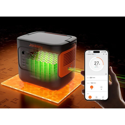 Зарядна станція Jackery Explorer 2000 V2