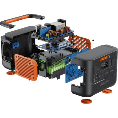 Зарядна станція Jackery Explorer 1000 PRO Зарядна станція Jackery Explorer 1000 PRO