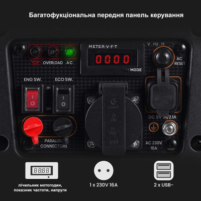 Инверторный бензиновый генератор MaXpeedingRODS MXR1500