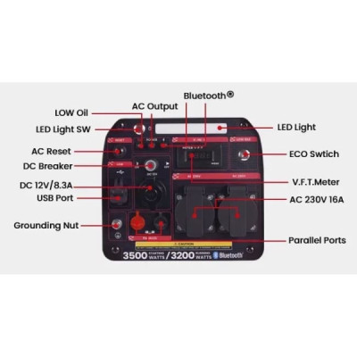 Інверторний бензиновий генератор MaXpeedingRODS MXR4000