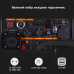 Инверторный бензиновый генератор MaXpeedingRODS MXR6000