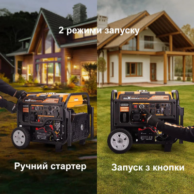 Инверторный бензиновый генератор MaXpeedingRODS MXR6000